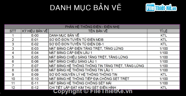 biệt thự 2 tầng,biệt thự 2 tầng 20x20m,thiết kế biệt thự 2 tầng,mẫu biệt thự 2 tầng
